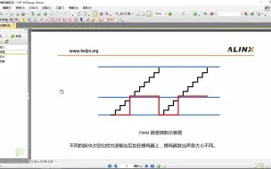 07.PWM蜂鸣器实验