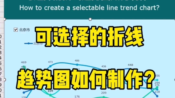 可选择的折线趋势图如何制作?哔哩哔哩bilibili