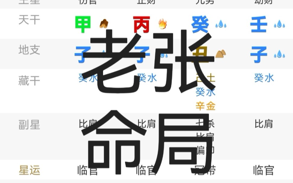 [图]【子平真诠】跟着我，一天一个子平真诠案例八字，不久，你也是大师！