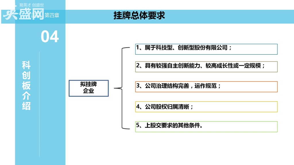 [图]财务总监演义【完结篇】