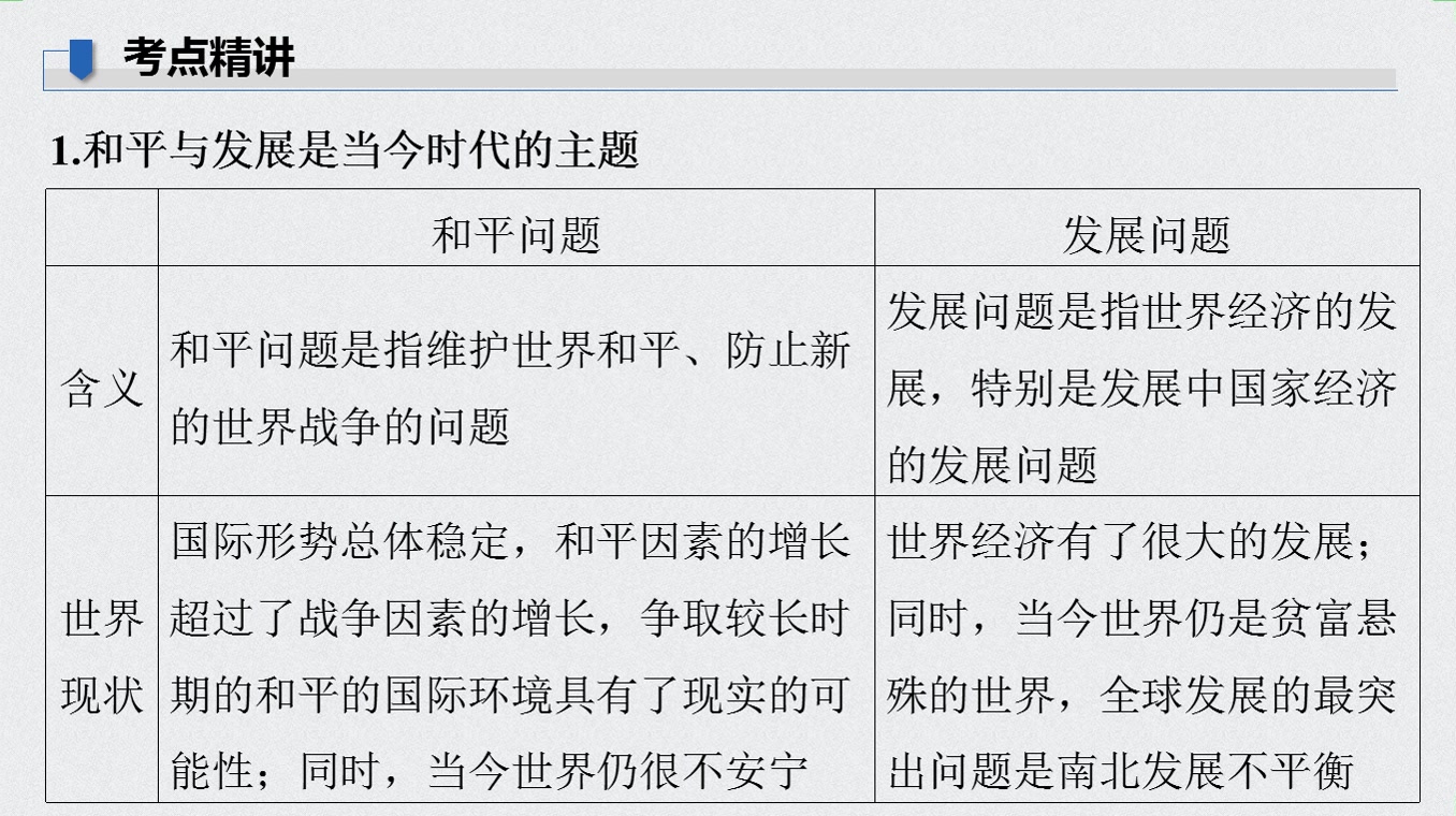 2022年高考政治第一轮复习:政治生活 10.1和平与发展时代的主题哔哩哔哩bilibili