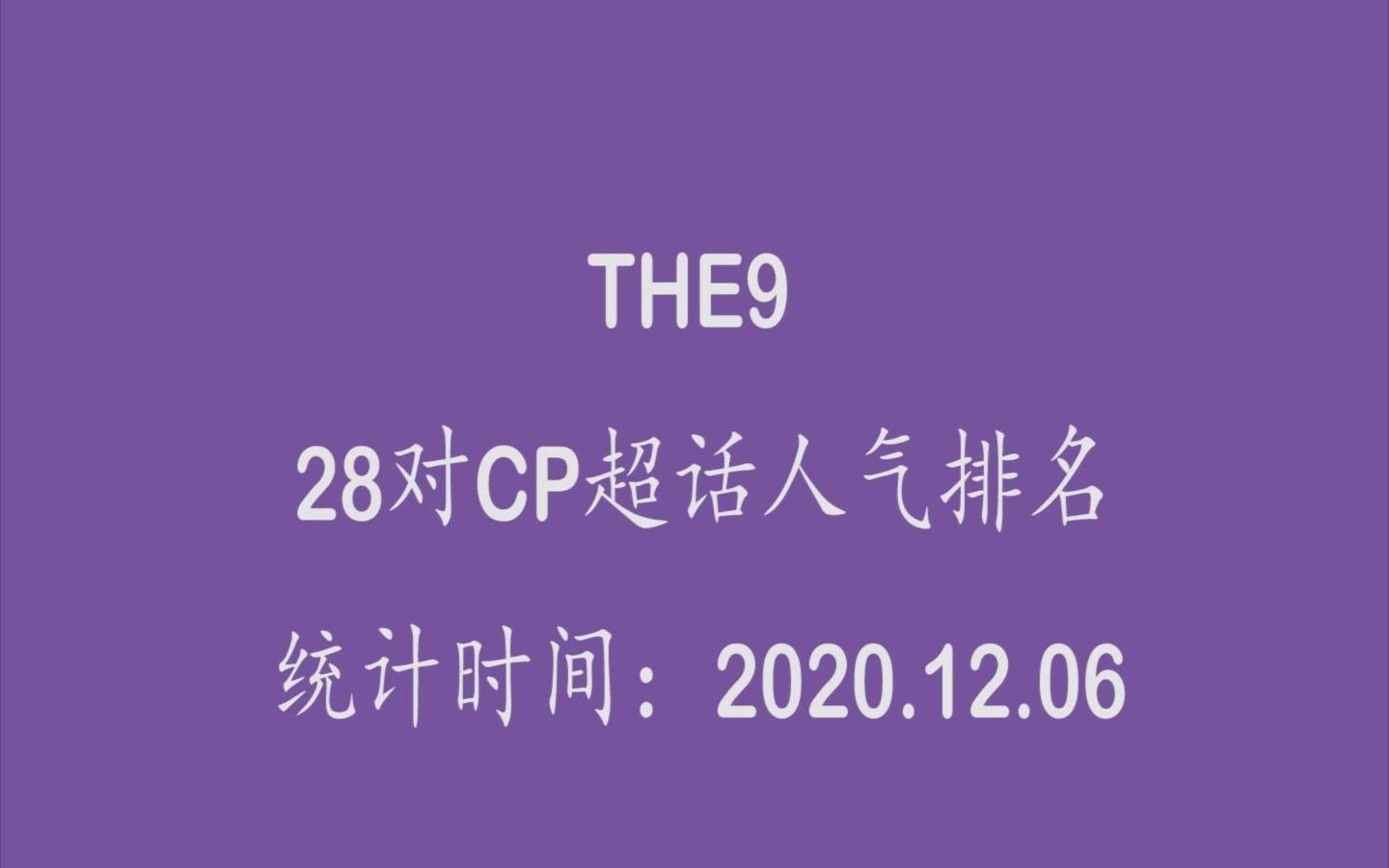 [图]【THE9】| 28对CP人气排名，橘里橘气