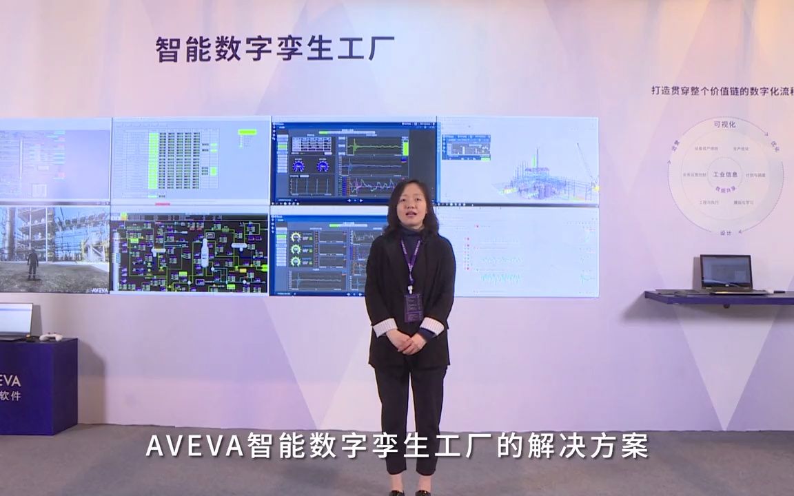 “虚拟世界”建工厂,解锁工业元宇宙!AVEVA剑维软件智能数字孪生工厂  抖音哔哩哔哩bilibili