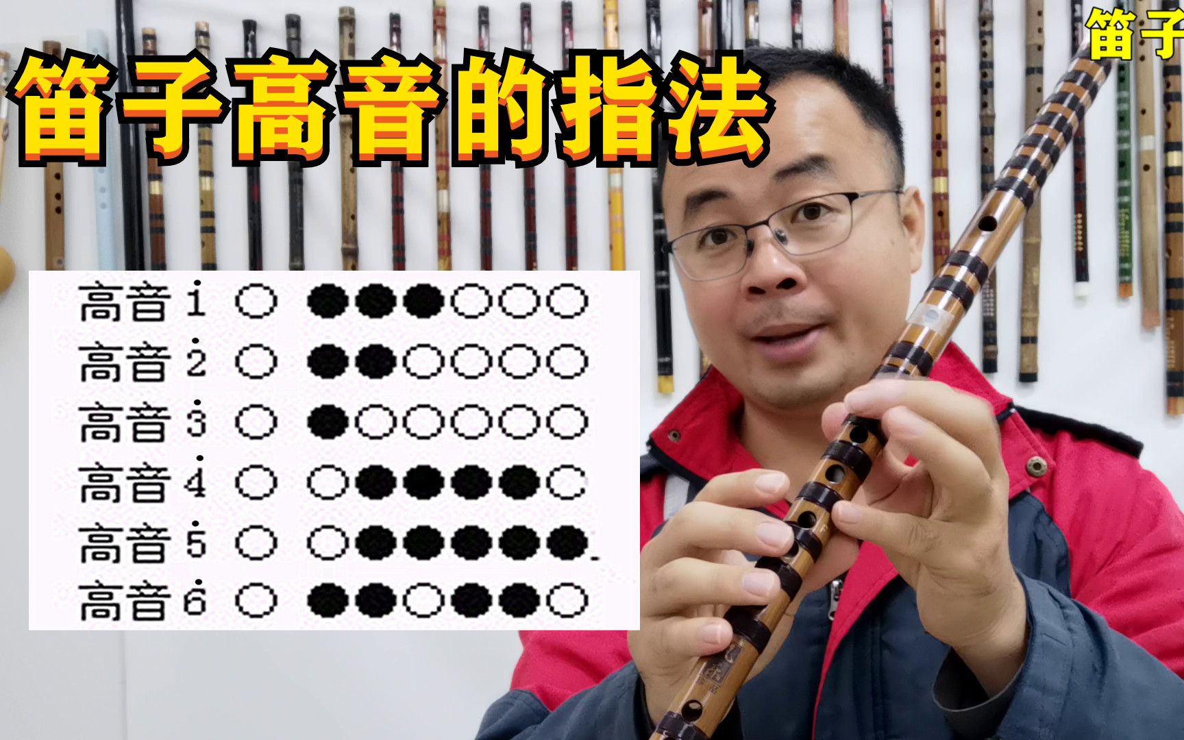 [图]笛子的高音怎么吹，竹笛高音指法教学