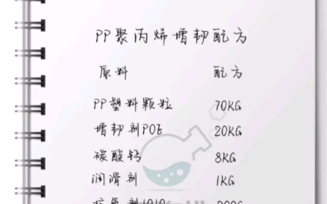 PP聚丙烯增韧配方哔哩哔哩bilibili