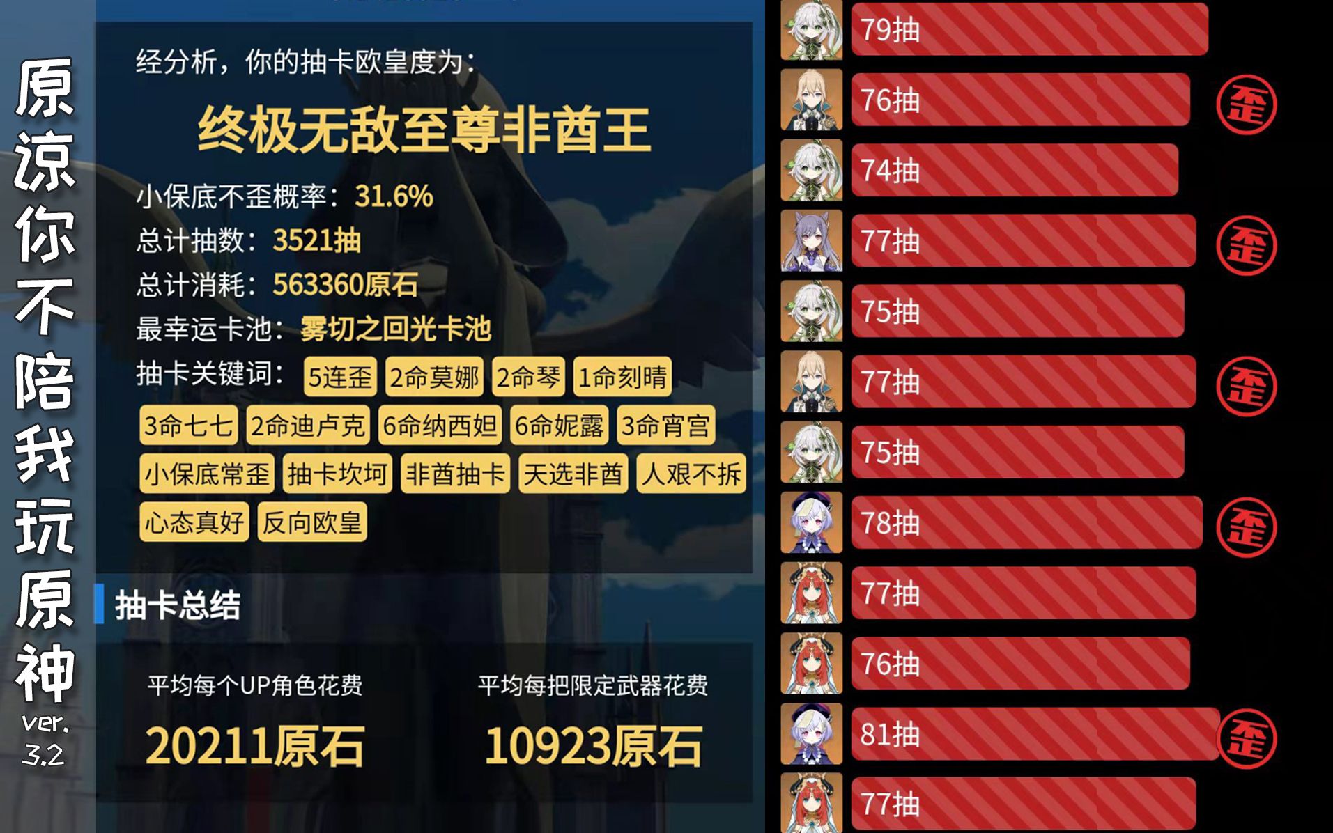 【原神】终极无敌至尊非酋王