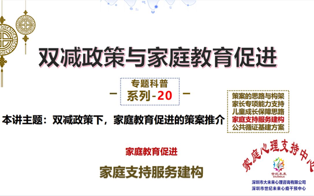 双减政策与家庭教育促进双减政策下,家庭教育促进的策案推介:家庭支持服务建构哔哩哔哩bilibili