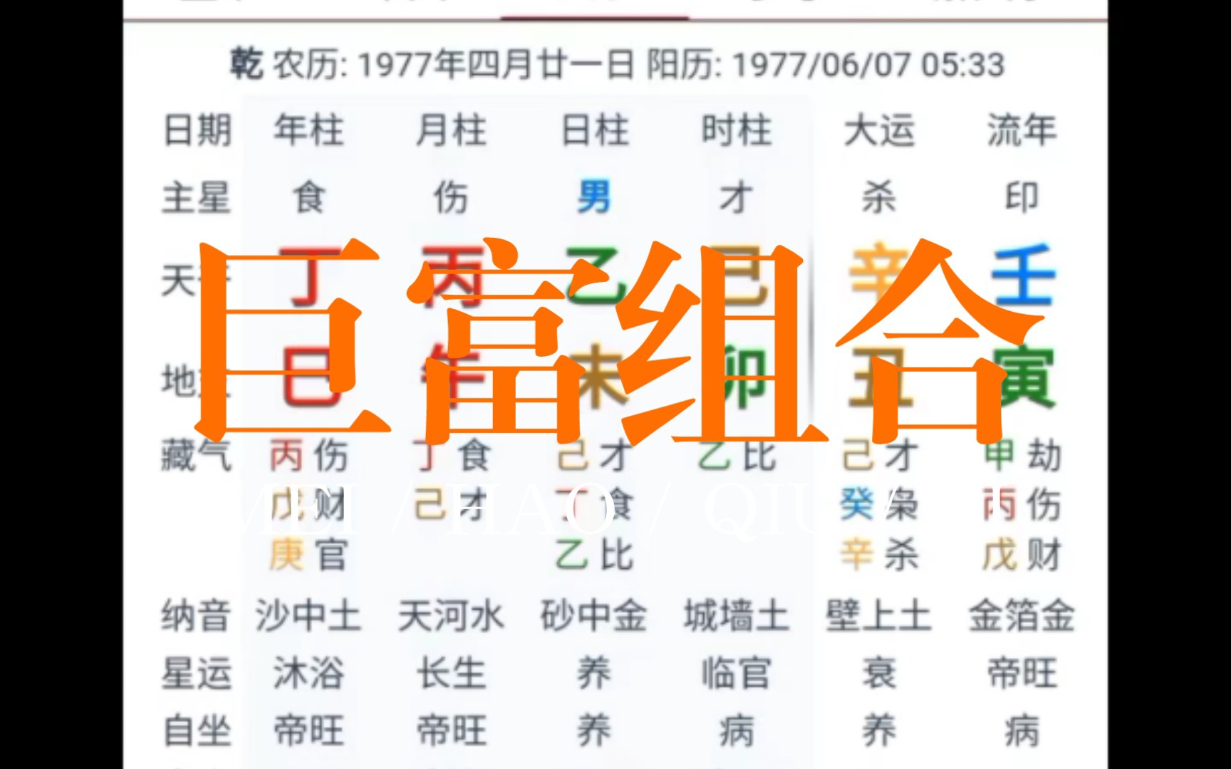 [图]百亿巨富的八字组合，食伤吐秀