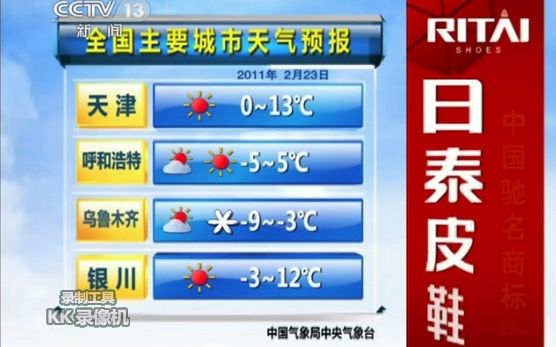 全国主要城市天气预报 20110223哔哩哔哩bilibili