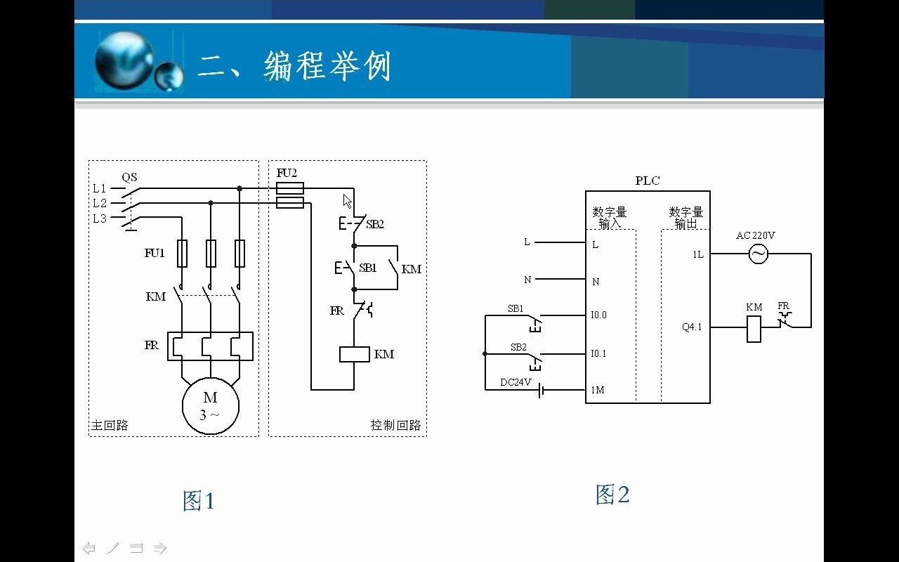 第04讲STEP7编程快速入门哔哩哔哩bilibili