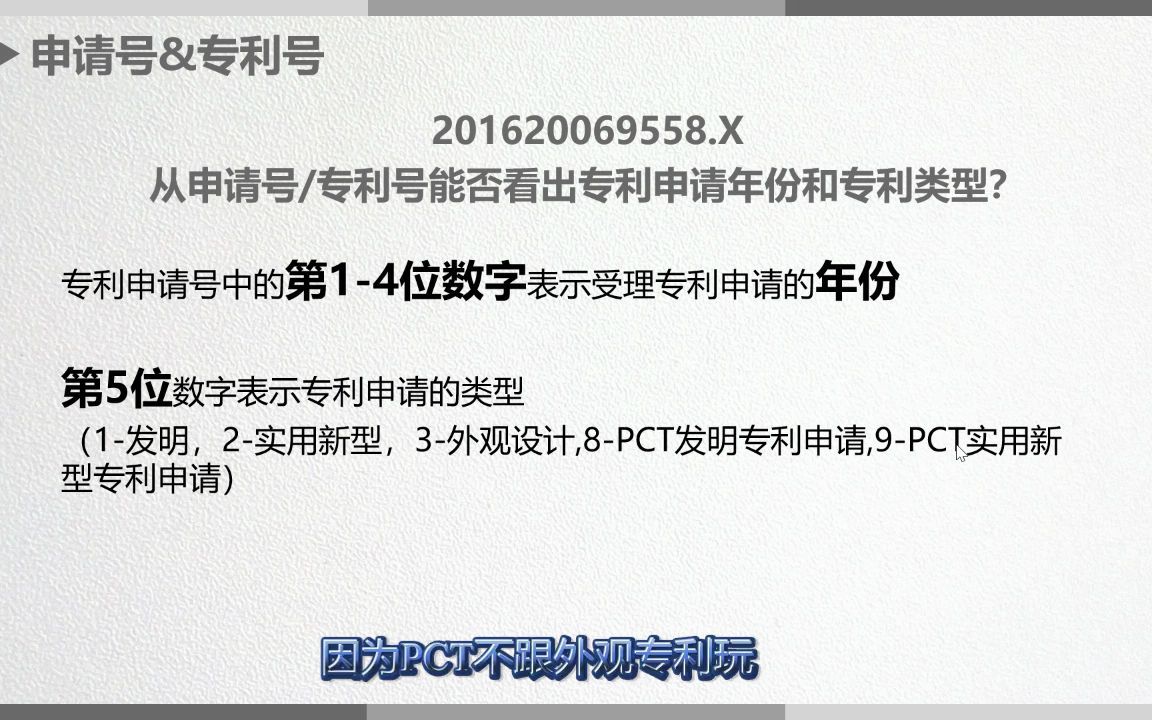 专利易混淆词汇第一节——申请号、专利号和公开号、公告号的区别哔哩哔哩bilibili