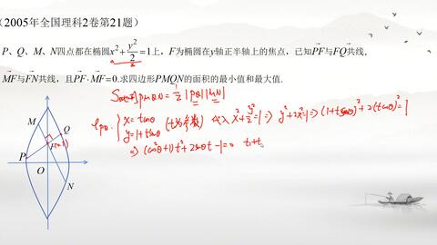 05年全国理科2卷第21题 椭圆中互相垂直焦点弦的问题 哔哩哔哩