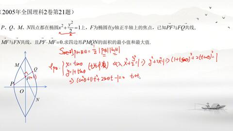 05年全国理科2卷第21题 椭圆中互相垂直焦点弦的问题 哔哩哔哩