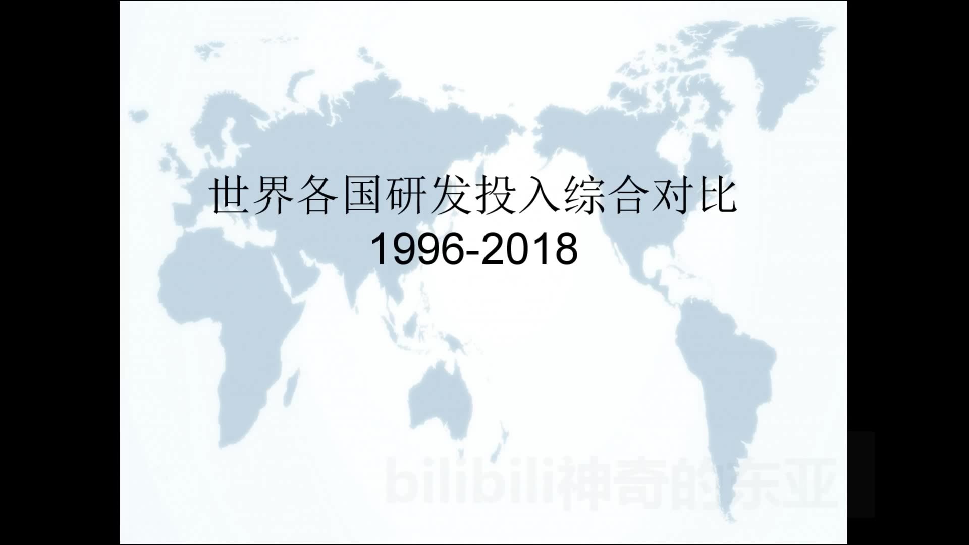 世界各国(地区)研发投入综合对比19962018,科技兴邦!哔哩哔哩bilibili