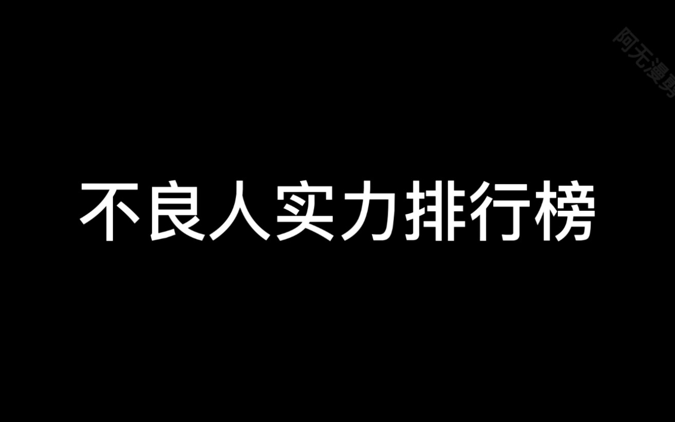 [图]不良人实力排行榜第一名不良帅袁天罡第二名冥海无岸萤勾第三名晋王李克用第四名岐王李茂贞第五名十二峒十一洞主第六名十二峒鲜参