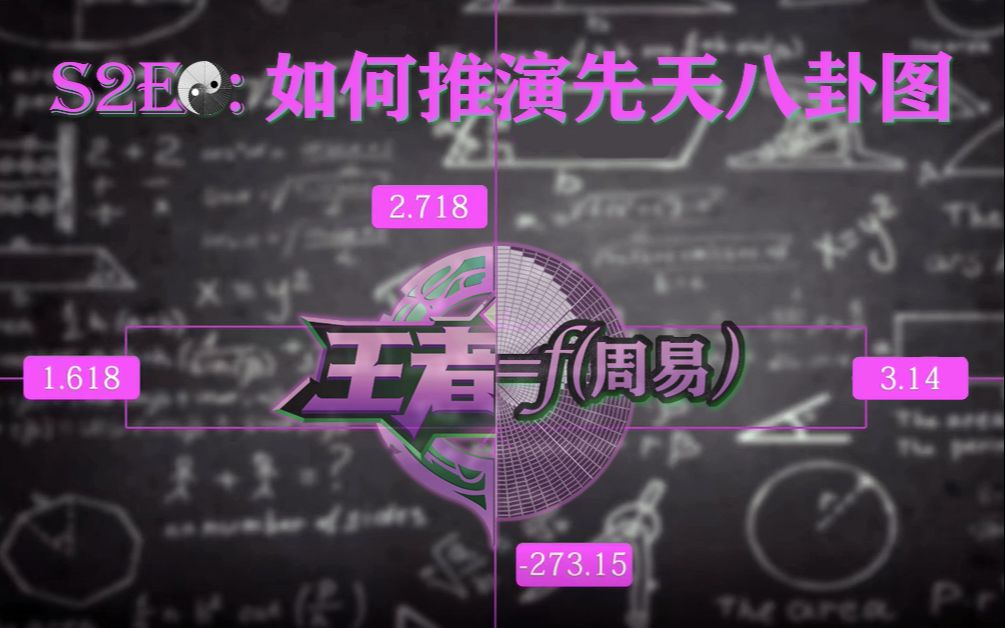 [图]数学的尽头：S2E☯《周易速记法：如何推演先天八卦图》