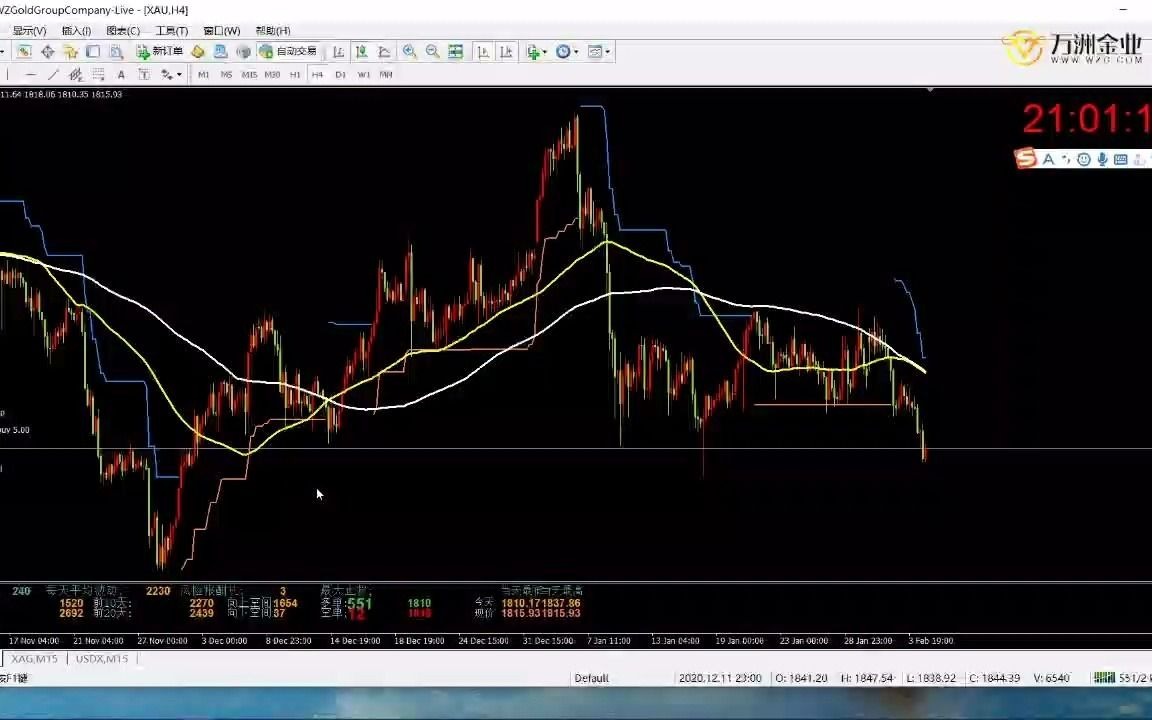 万洲金业:五大未解“黄金谜题”哔哩哔哩bilibili