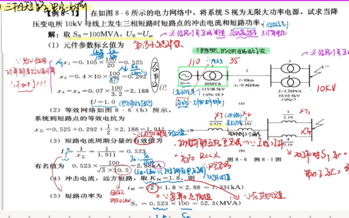 电力系统分析暂态 第一章 故障分析的基础知识(无限大功率电源三相短路电流分析)哔哩哔哩bilibili