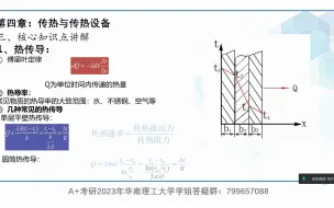 下载视频: 23华南理工大学821化工原理 华工821 化工原理专业课重难点分享（二）