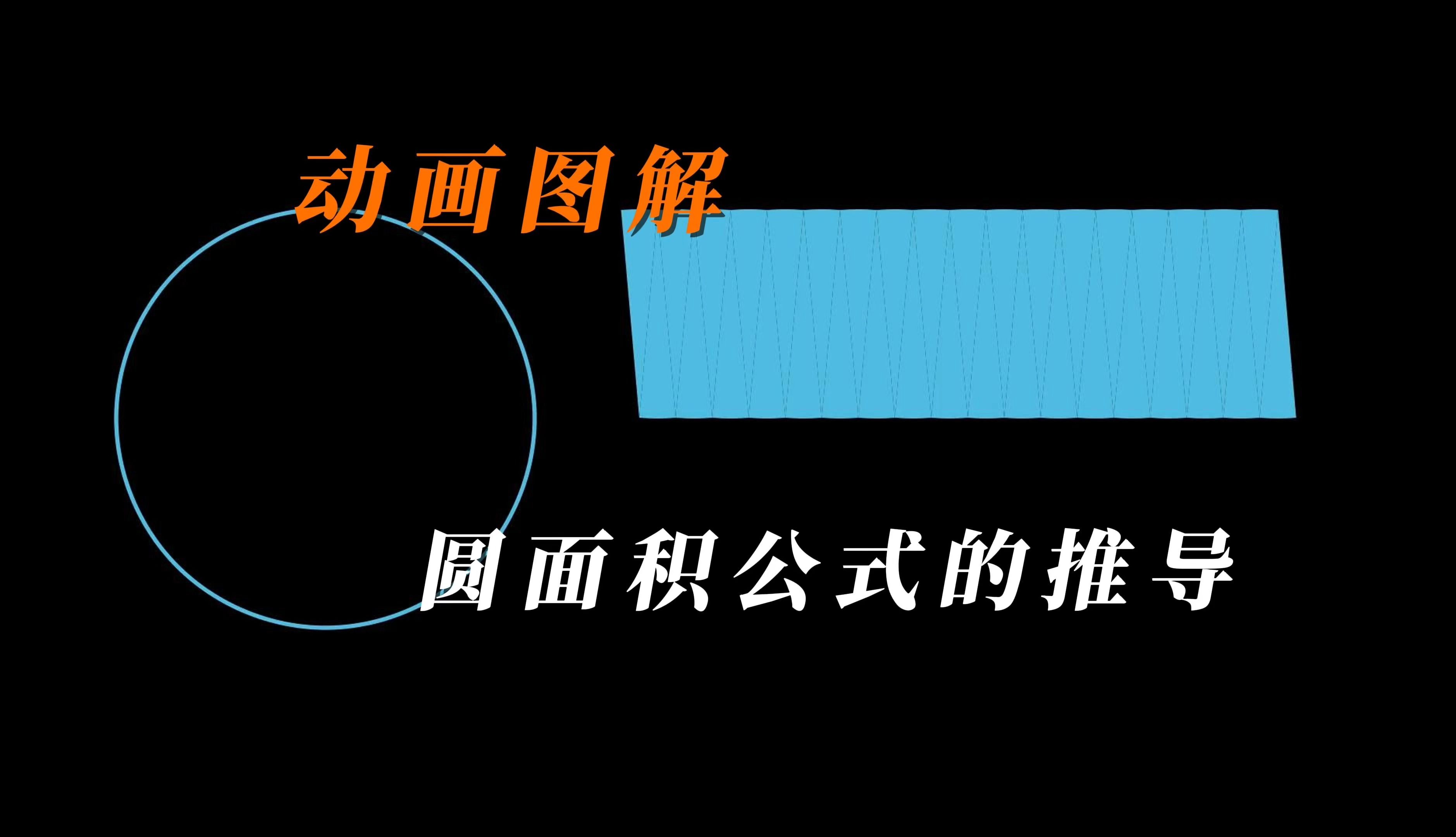 推导圆的面积公式 #会动的数学#动画推导#数学思维哔哩哔哩bilibili