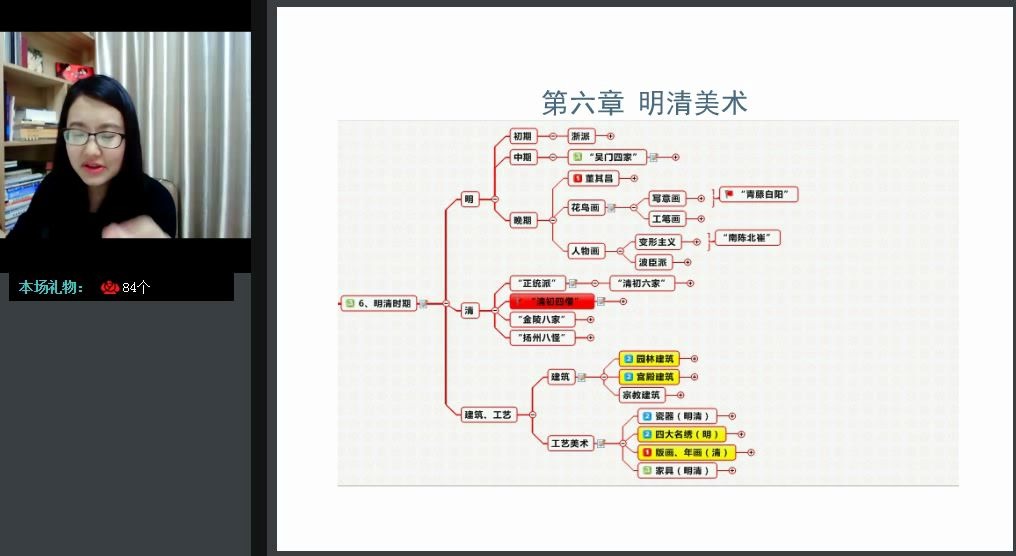 7 中国美术史— 明清及近现代美术哔哩哔哩bilibili