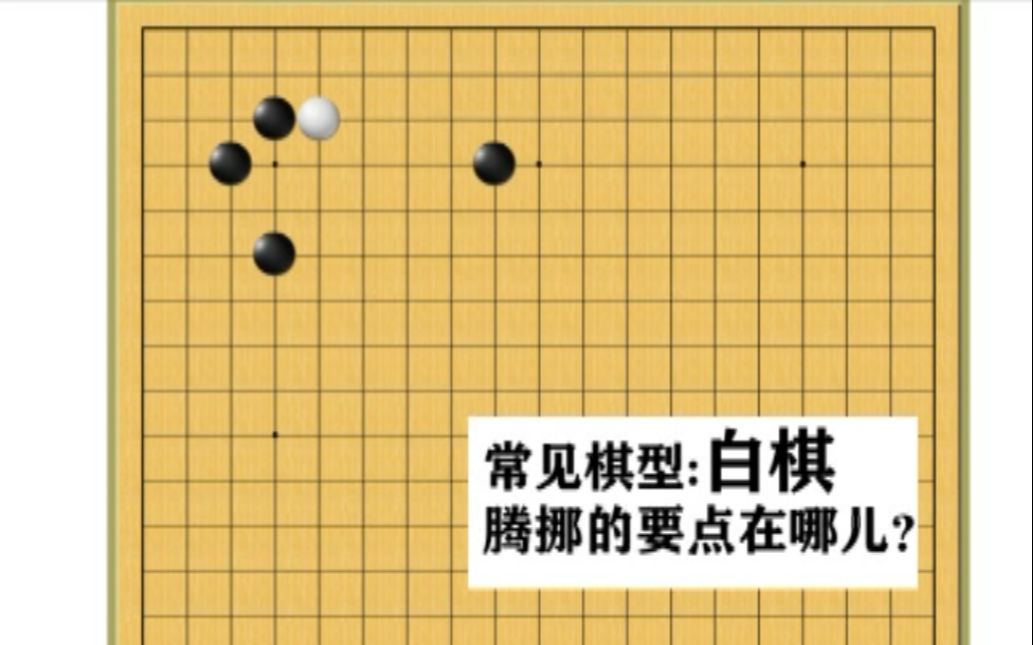 [图]实战常型 白棋腾挪的选点在哪儿？