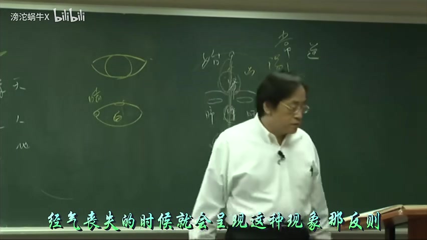 [图]-倪海厦-人纪-黄帝内经-合集（字幕版）（1-78完结）24-