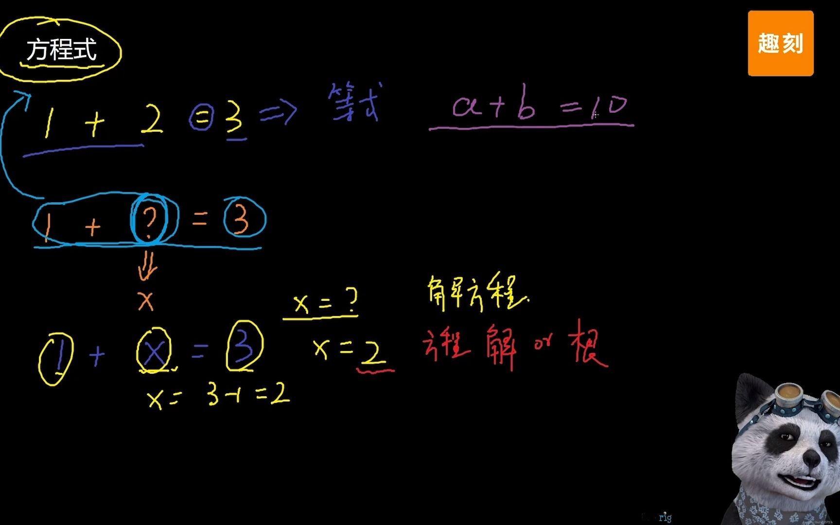 什么是方程式?哔哩哔哩bilibili