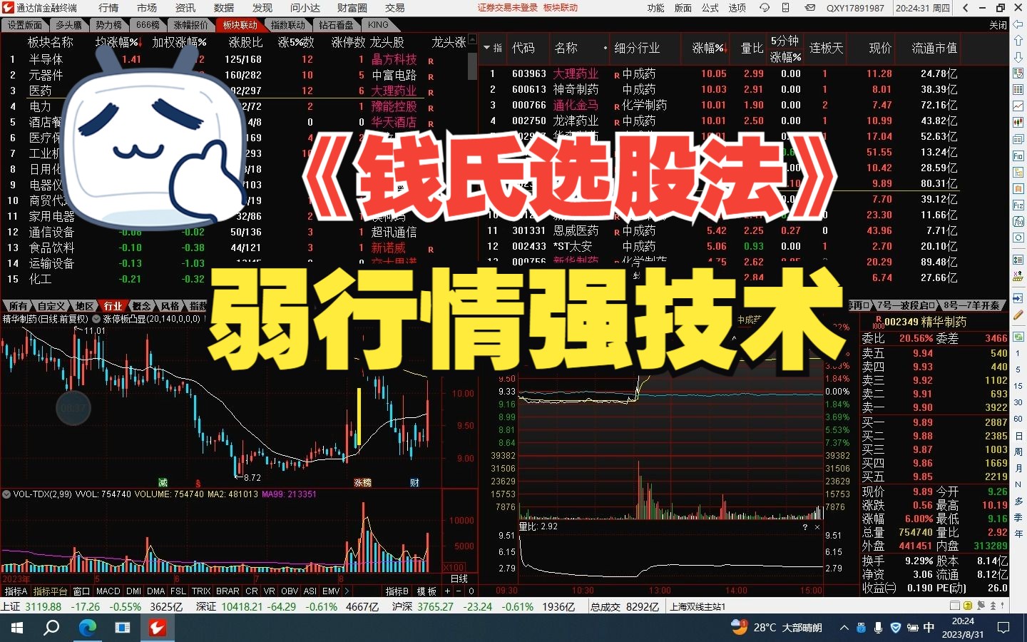 [图]《钱氏选股法》弱行情强技术