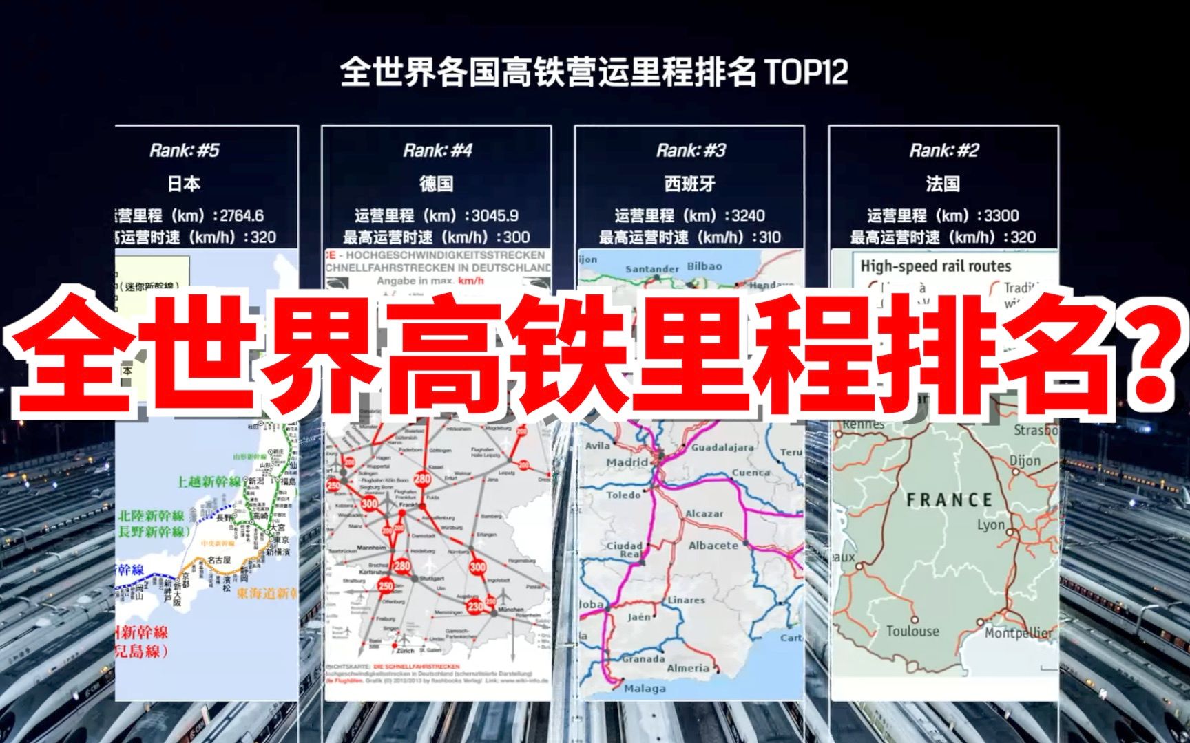 全世界各国高铁营运里程排名 top12_哔哩哔哩 (゜-゜)つロ 干杯~-bili
