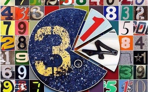 【2049日报】s02e172 最奇怪的数字:从无理数到超越数