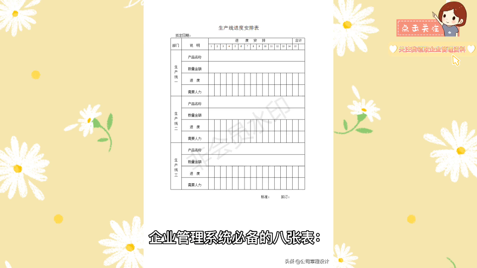 企业管理系统必备的八张表哔哩哔哩bilibili