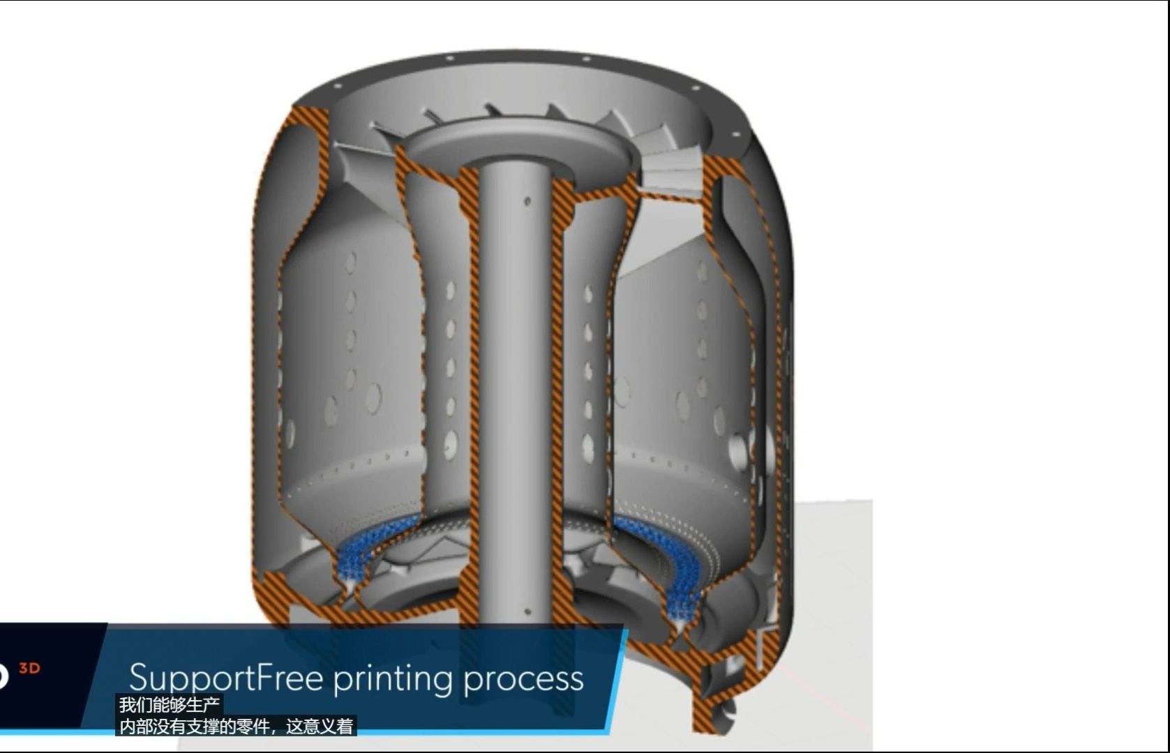 用于发电的 3D 打印微型涡轮机  采访 Sierra Turbines哔哩哔哩bilibili