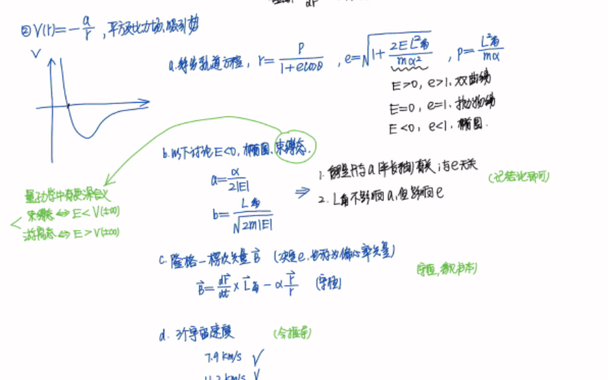 【理论力学】总结复习(3)两体问题,一些想说的,比奈方程,有效势能哔哩哔哩bilibili