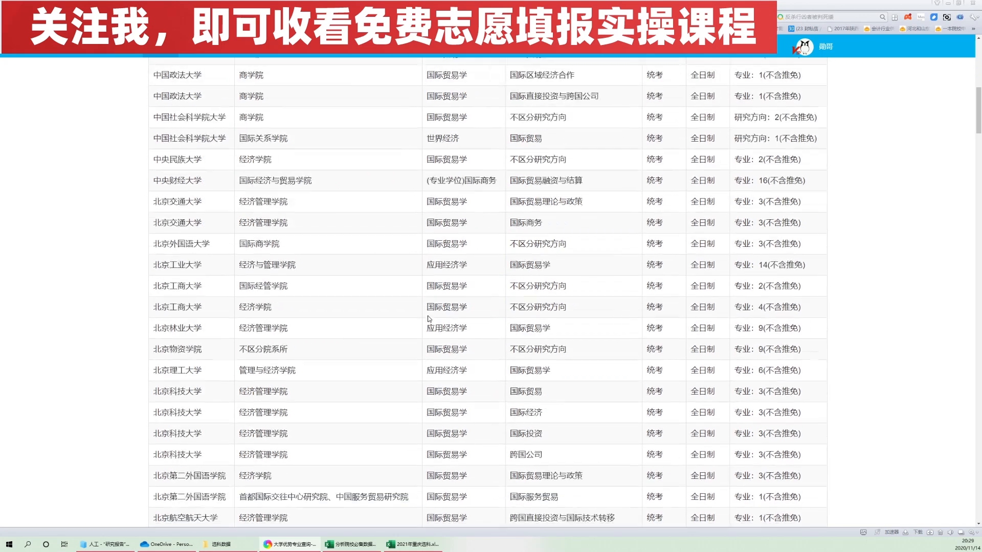 想学“国际贸易”方面的考研,有哪些方向可以选择?先学会用它!哔哩哔哩bilibili