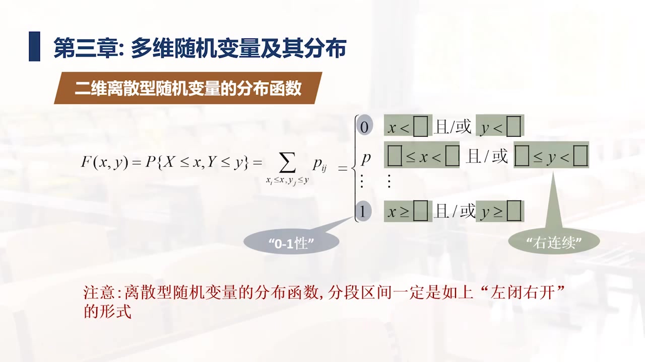 联合分布律与联合概率密度哔哩哔哩bilibili