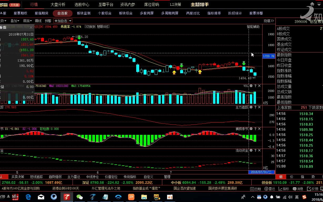 上海经传李龙飞 如何选择主题(一)哔哩哔哩bilibili