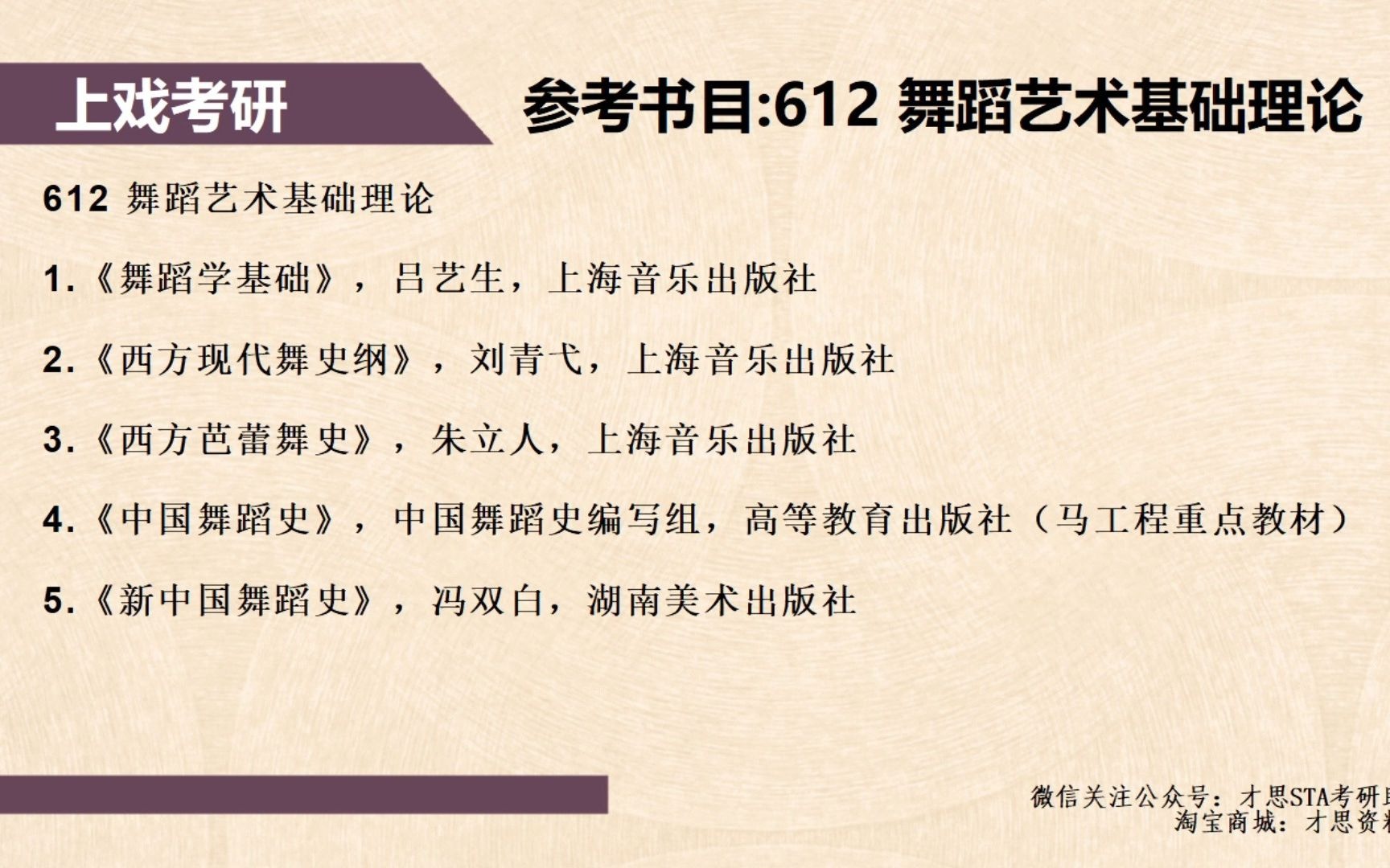 2022年上海戏剧学院考研著名辅导机构哔哩哔哩bilibili