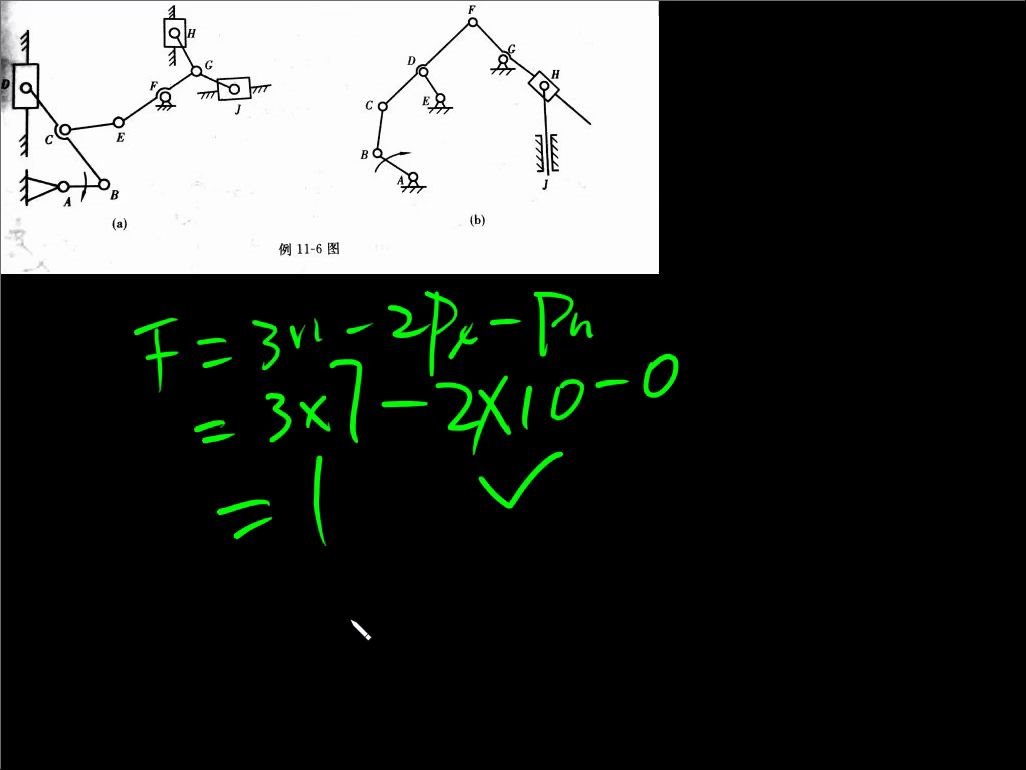 机械原理考研复习|自由度计算例题6讲解(下)哔哩哔哩bilibili