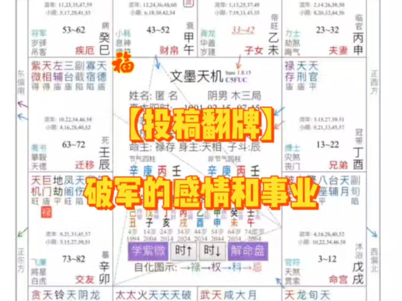 紫微斗数之破军的感情和事业哔哩哔哩bilibili