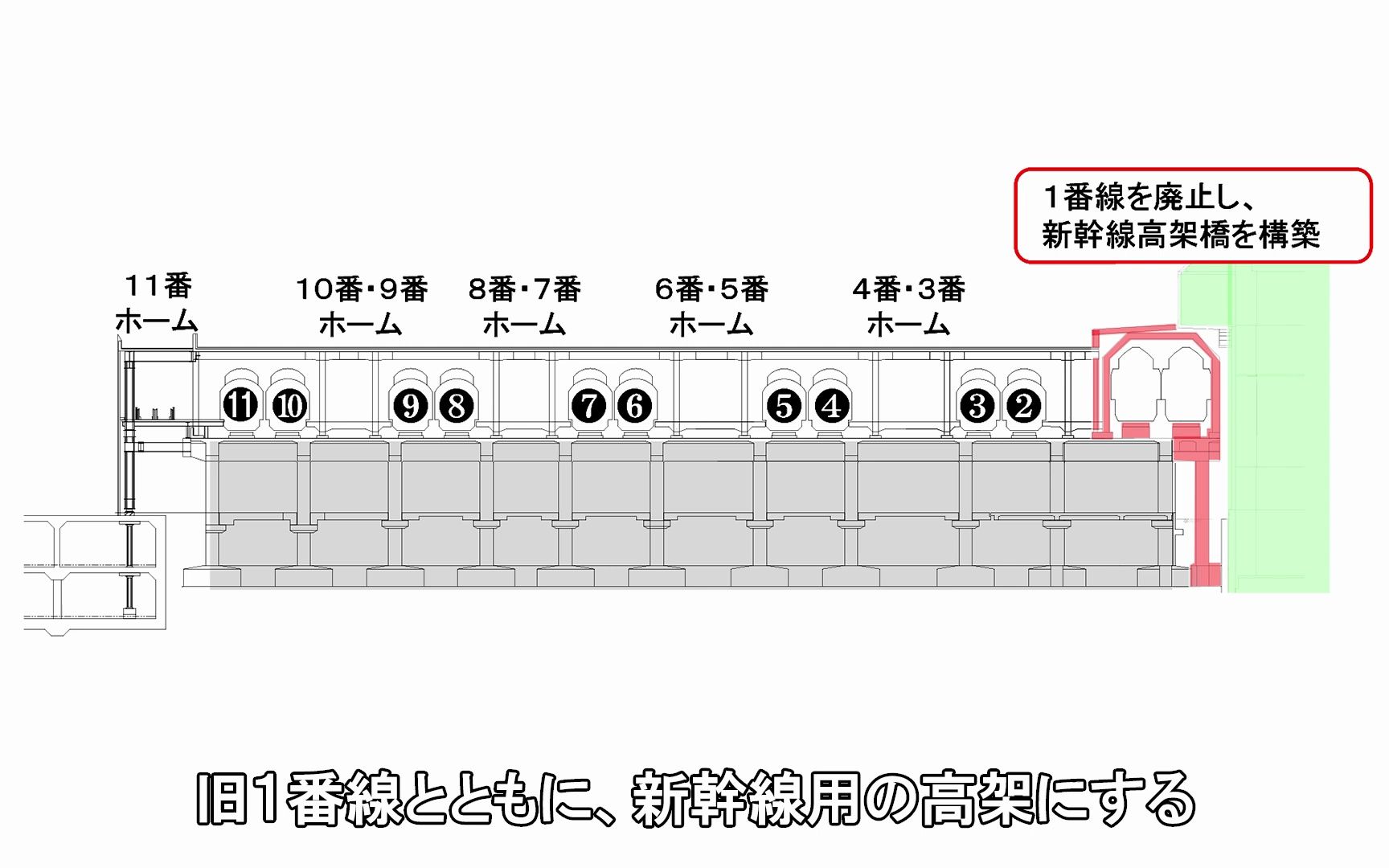 【北海道新干线】札幌站新干线高架桥的工程【JR北海道】哔哩哔哩bilibili