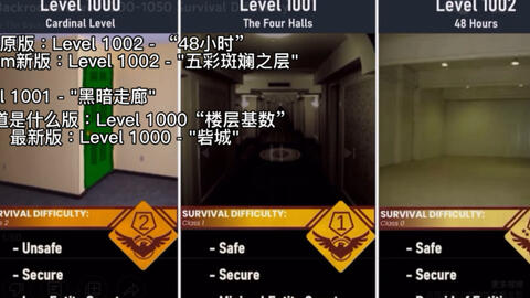 后室Backrooms】Level1000～1050生存难度速览_翻译_搬运_哔哩哔哩_bilibili