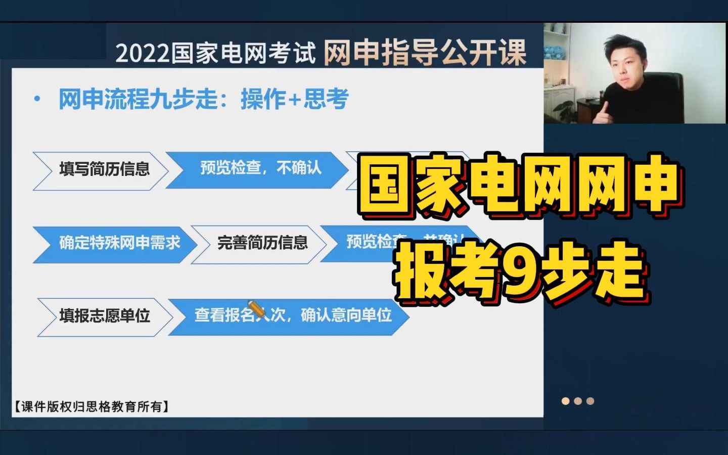 2022年国家电网招聘网申报考流程9步走~如何填写国网网申 ?如何进行电网志愿填报 ?一看就懂~哔哩哔哩bilibili