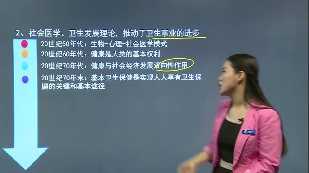 健康管理师就业前景怎么样?考了健康管理师证书有什么好处哔哩哔哩bilibili