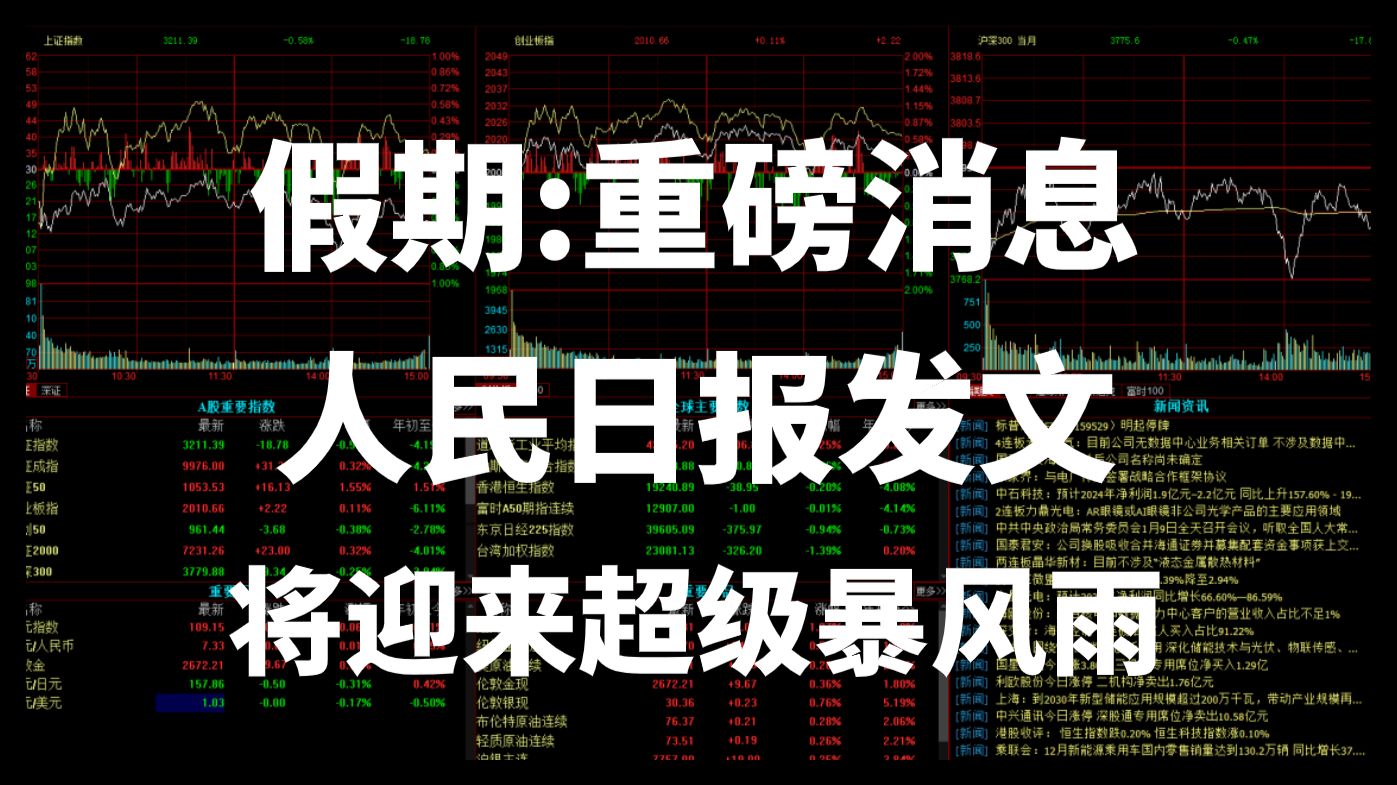 A股：假期重磅消息！人民日报发文，节后将惊涛骇浪