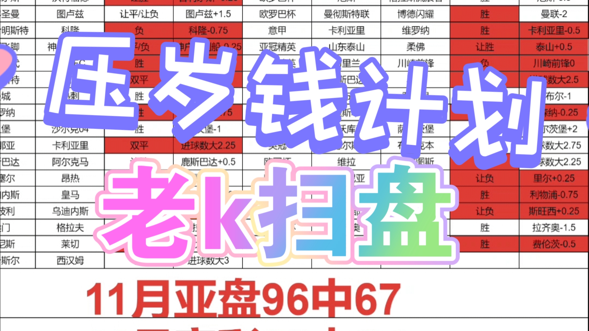 2024.12.1竞彩足球扫盘哔哩哔哩bilibili