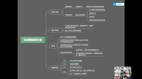 [图]新晋管理者提升-组会-管理技能用书——贝佐斯如何开会