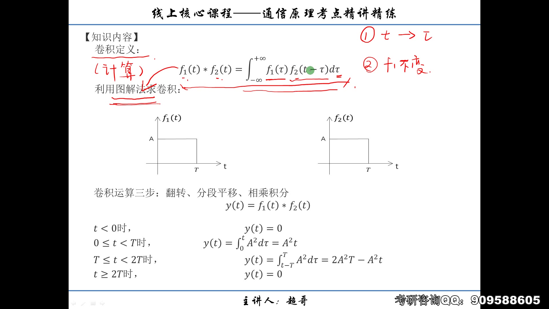 【通信原理考研】【计算方法】卷积运算与图解法求卷积哔哩哔哩bilibili