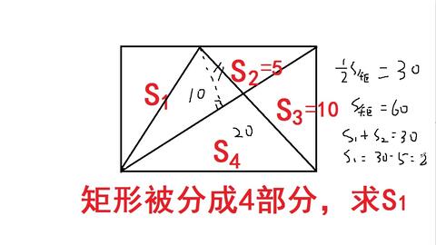小升初数学几何题 等腰直角三角形内接一个正方形 如何求其面积 哔哩哔哩