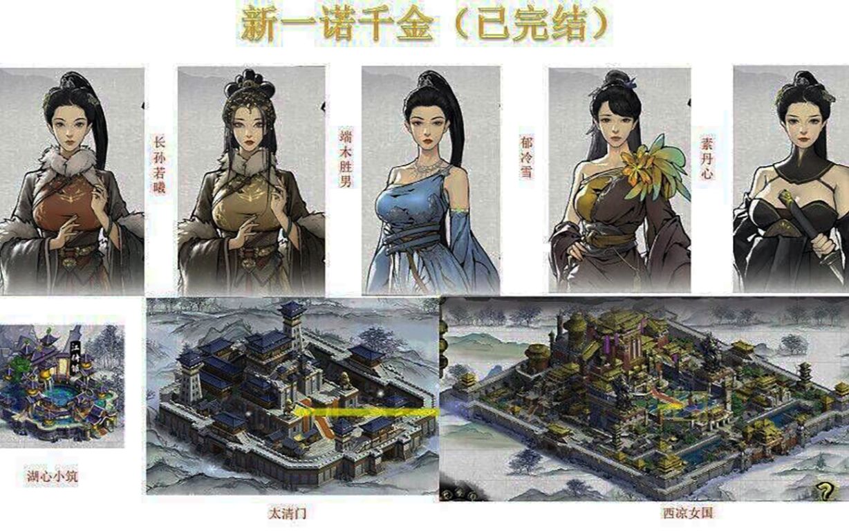 鬼谷MOD新一诺千金(16)哔哩哔哩bilibili